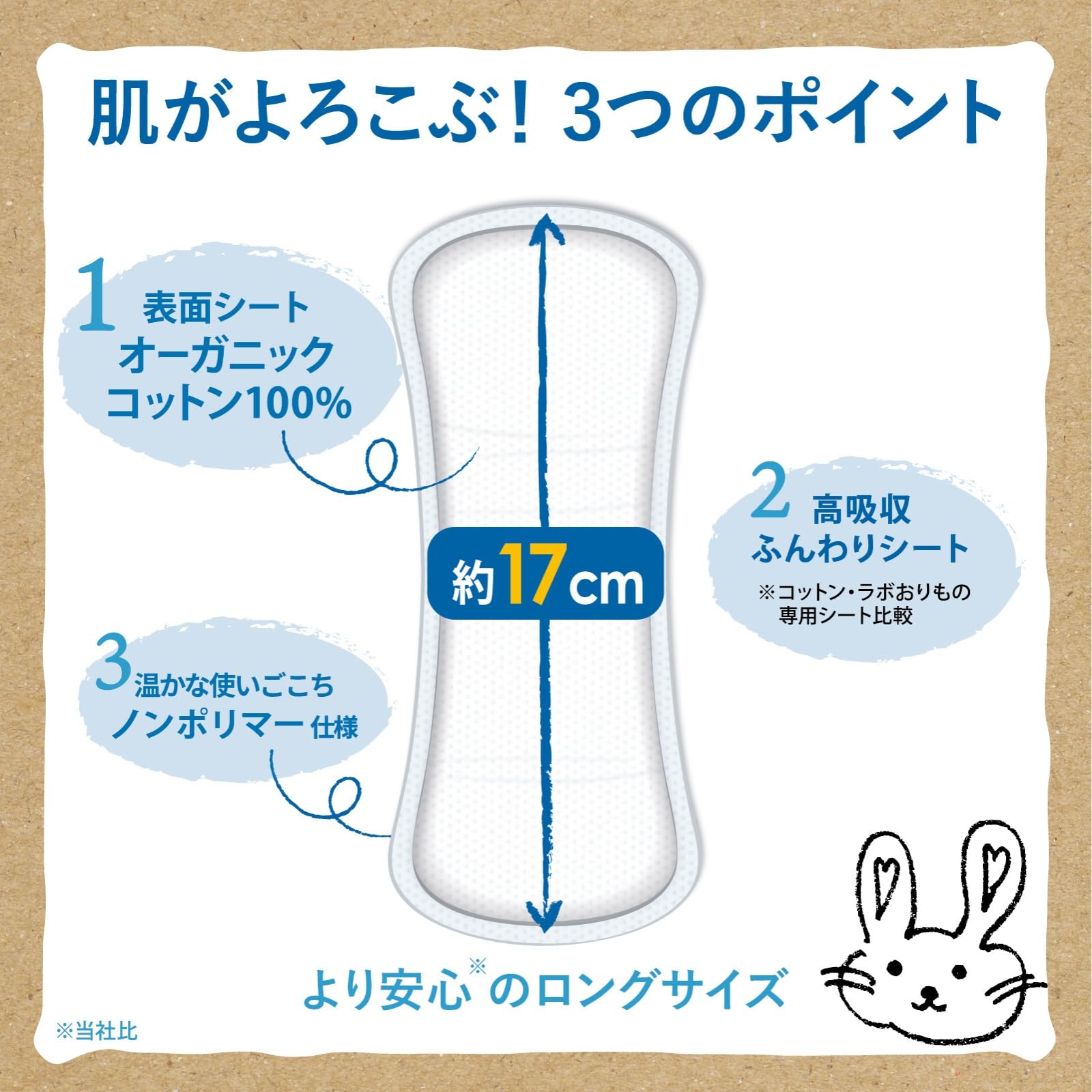 Amazon | オーガニックコットン おりもの＆吸水ライナー 10cc 96個 (24
