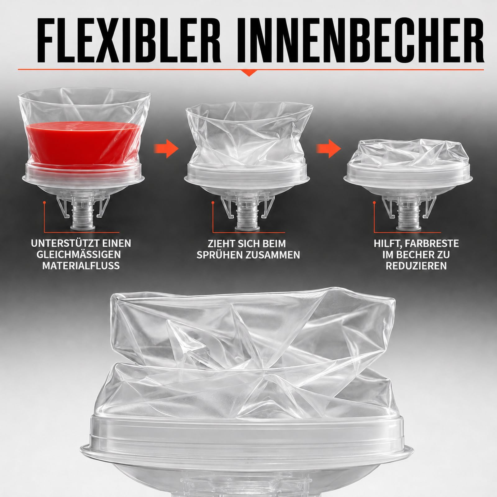 Lackierbecher Set 650 ml, 45 Einwegbecher für HVLP-Lackierpistolen | Enthält 45 Filterdeckel mit 125-μm-Filter, 20 Stopfen und 1 Hartbecher zum Mischen, Filtern, Sprühen und Aufbewahren