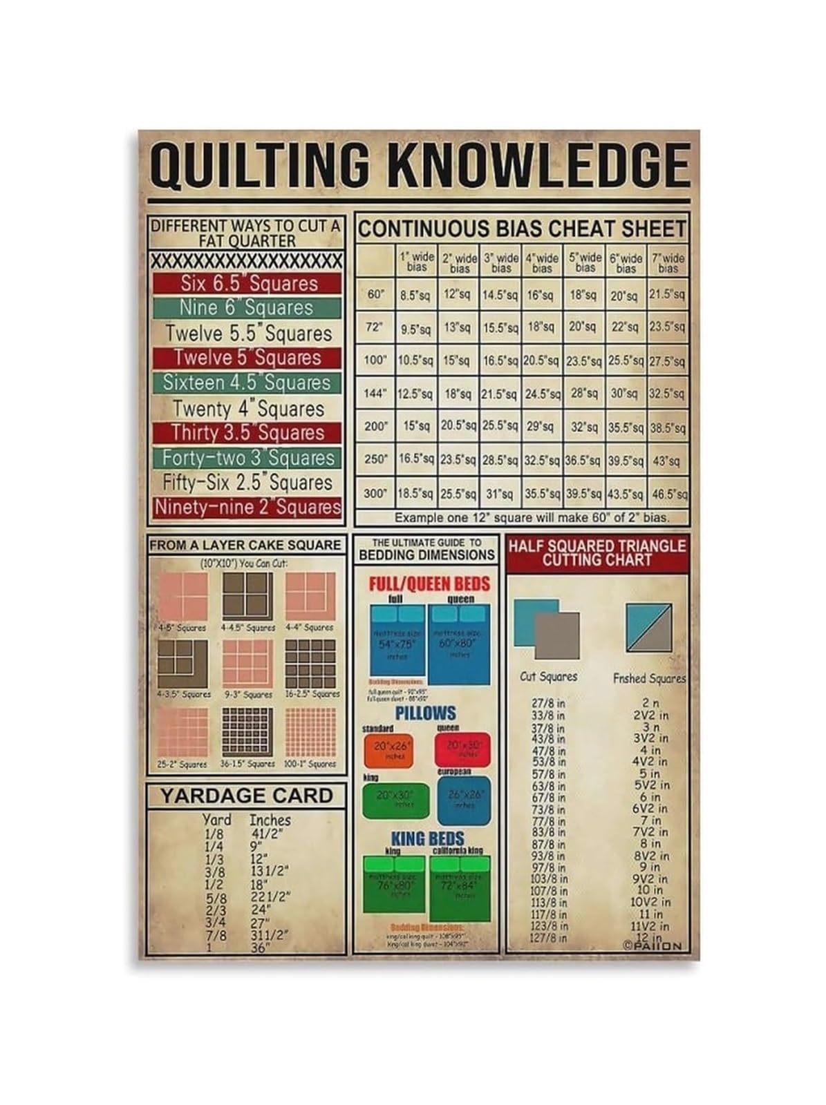 Lienzo de quilting vintage enmarcado de 20x30cm, el regalo perfecto para amantes de la costura 2