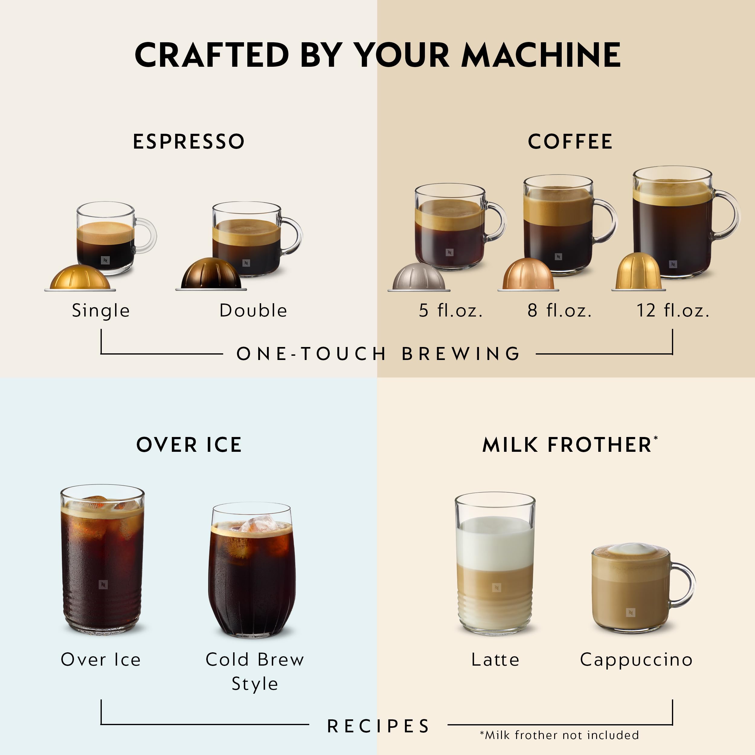 Nespresso Vertuo Plus Deluxe Coffee and Espresso Maker by Breville Piano Black with Aeroccino Milk Frother product thumbnail 5