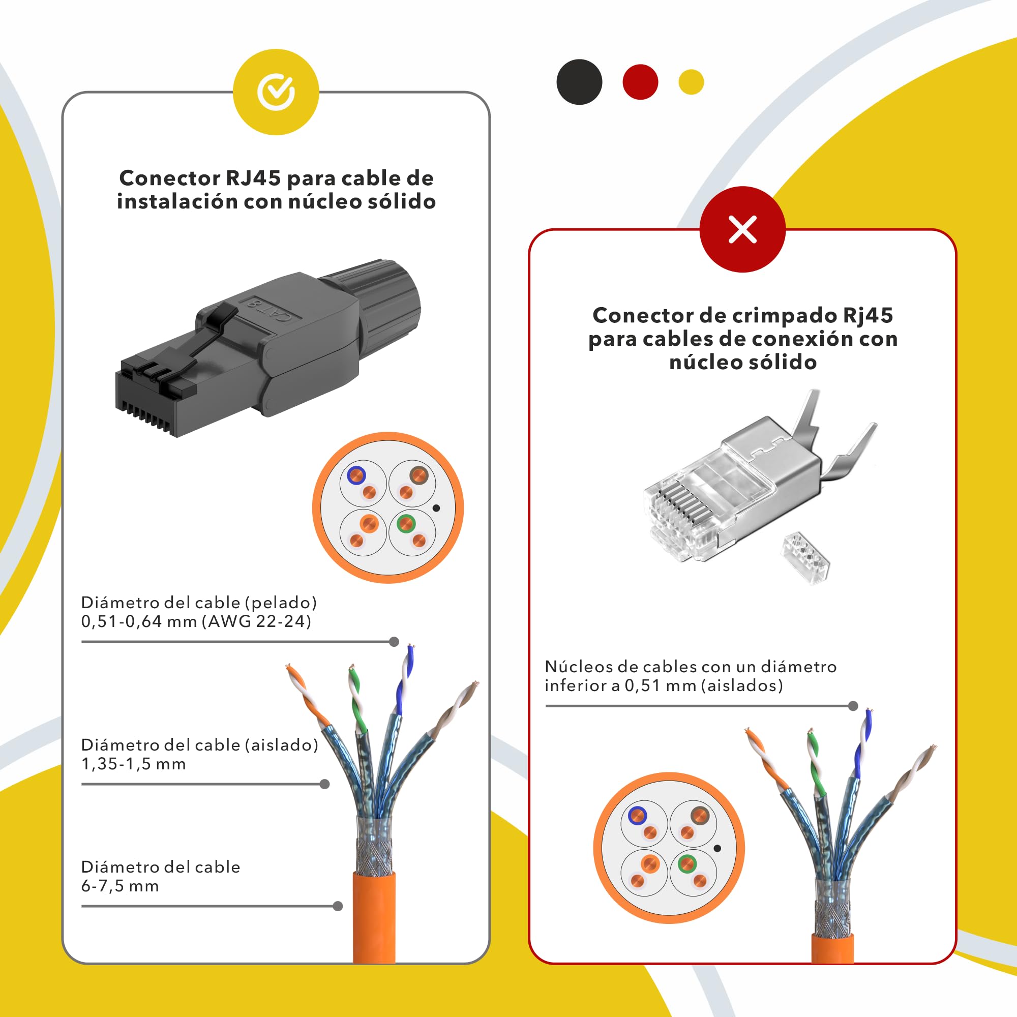 RedStar24 Conector RJ45 Cat 7 Cat 8 Conectores sin Herramientas Blindado Enchufe Macho hasta 10 Gigabit, para Cable de Red Ethernet Cat8.1 Cat8 Cat7 Cat6a Cat6 8 polos Enchufe | 4 unidades negro