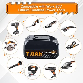 Amazon.com: VINIDA 2Pack 7.0Ah WA3520 20V Compatible with Worx