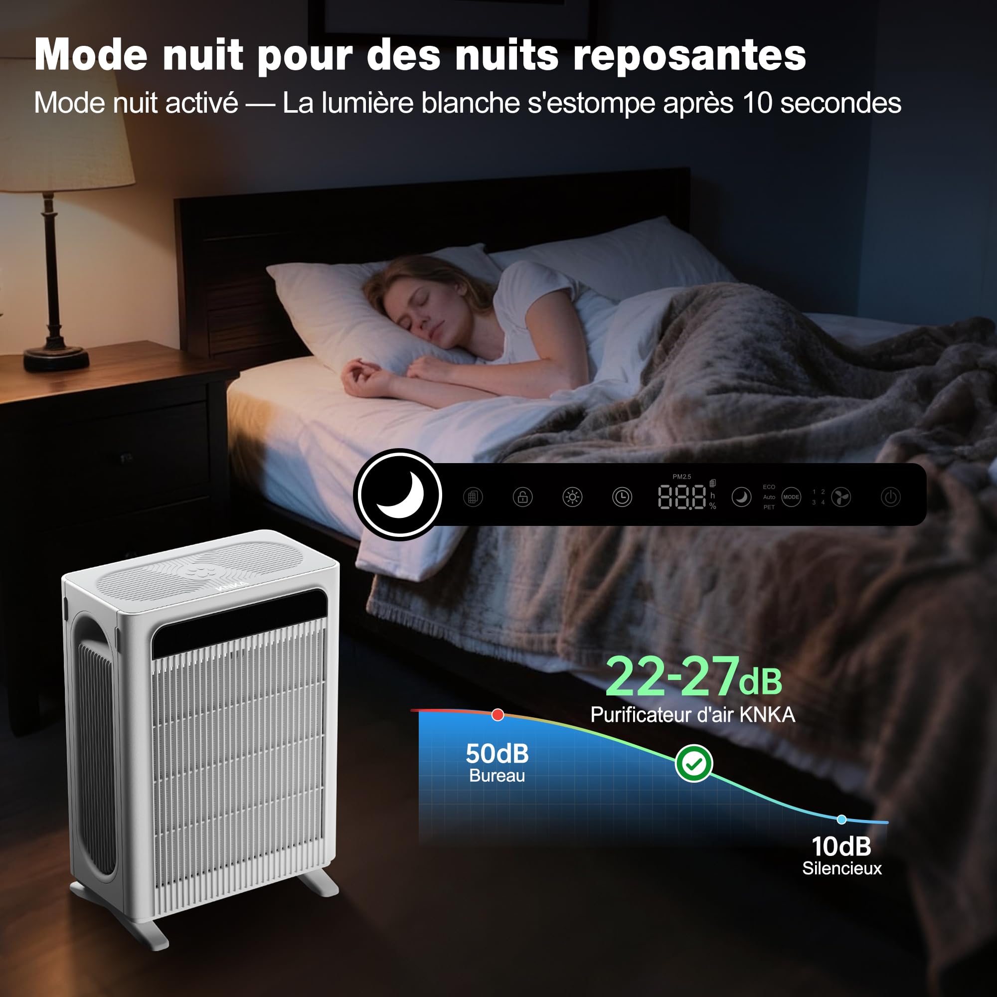 KNKA Purificateur d’air,Double filtre HEPA CADR 400m³/h,jusqu’à 120m²,Blanc