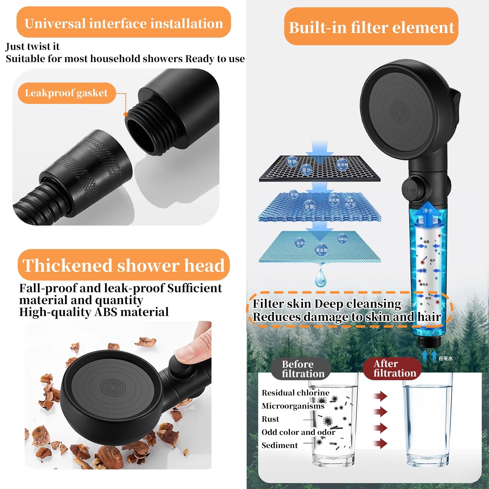 Cabezal de ducha de mano de alta presión, cabezal de ducha filtrado de cuatro velocidades para un fácil lavado, conveniente para inodoros, suelos y fregonas