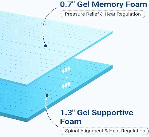 Miniatura 4 de Maxzzz Cubrecolchón de 2 pulgadas King – Cubrecolchón de espuma viscoelástica de gel fresco extra firme, cubrecolchón duro para aliviar el dolor de