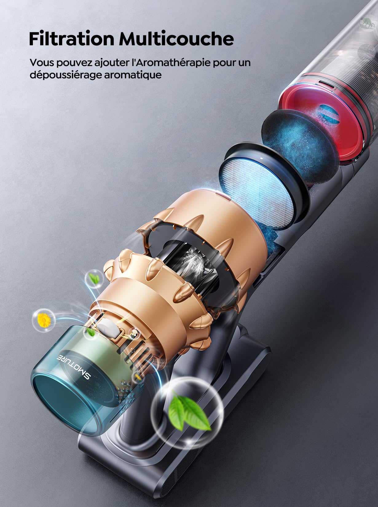 Bezprzewodowy odkurzacz SMOTURE, 550W/ 45KPA/60 min autonomii, mocny i cichy, ładowanie ścienne, perfumowane, kolorowe ekrany dotykowe, 1,5 l, czyszczenie krawędzi