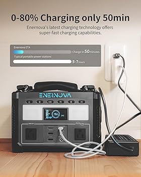 Amazon.com : ENERNOVA ETA Portable Power Station 600W, 288Wh