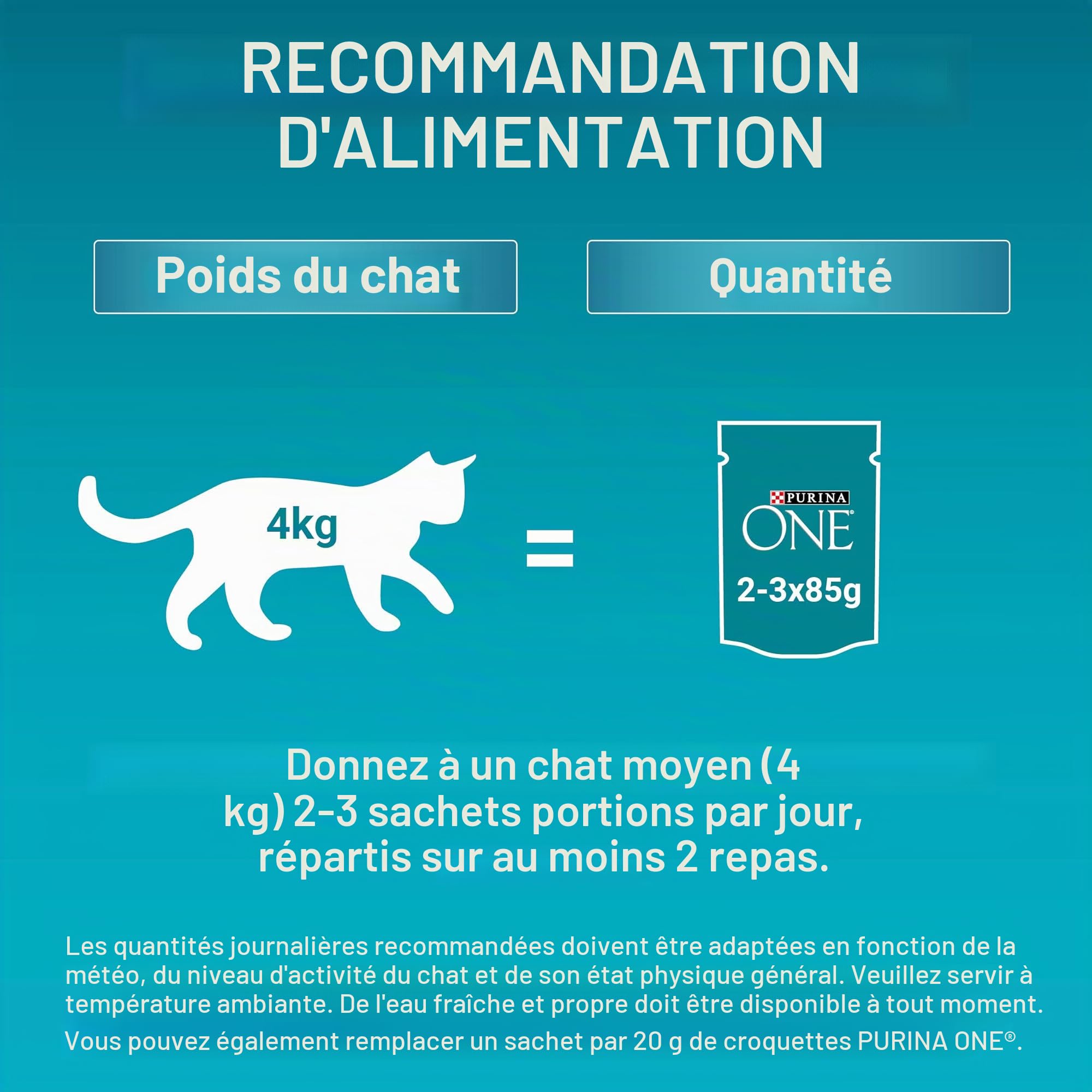 Purina Mixed MP 85 g (Lot de 40)