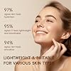 Korean Skincare Sunscreen SPF 50 Face Moisturiser,Rice Probiotics Sunscreen with UVA/UVB Protection,Relief Sunscreen,Ultra Light Invisible&Waterproof for Brightening,Relief for Dry Sensitive Skin