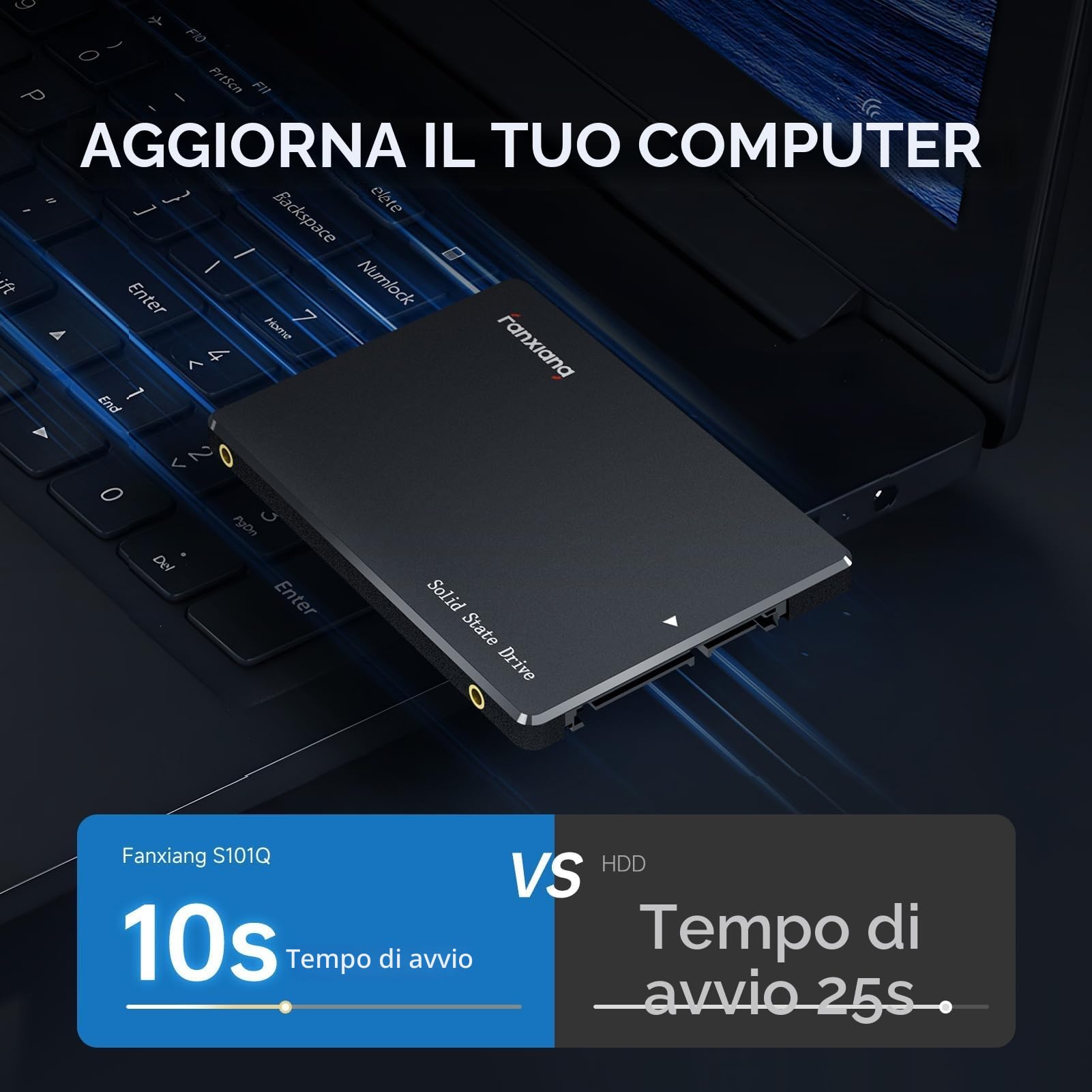 Fanxiang 512GB SSD SATA III 2.5" 560MB/s 3D NAND SLC Cache Unità a Stato Solido Interno S101Q