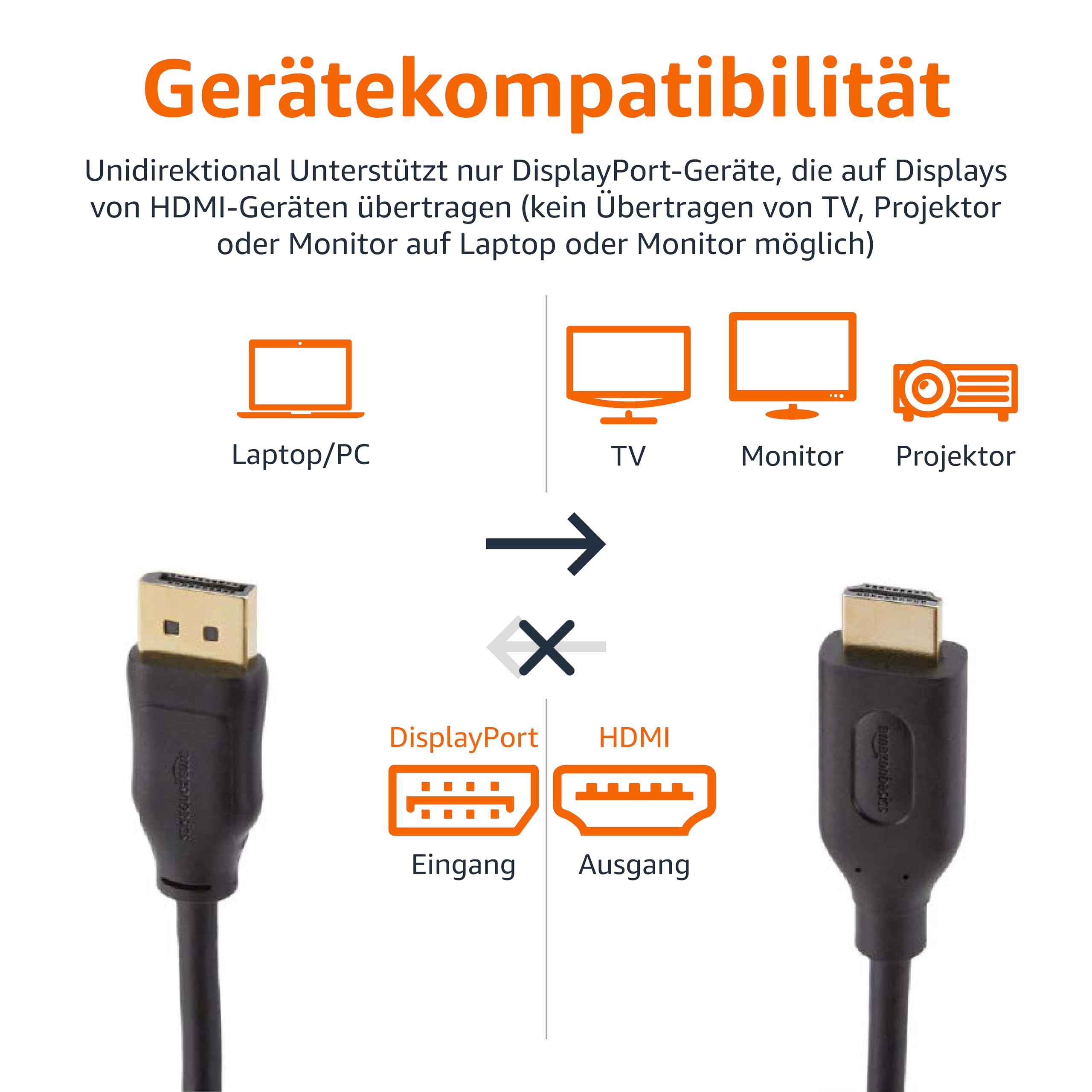 Amazon Basics DisplayPort auf HDMI Kabel mit vergoldeten Steckern – Bild 4