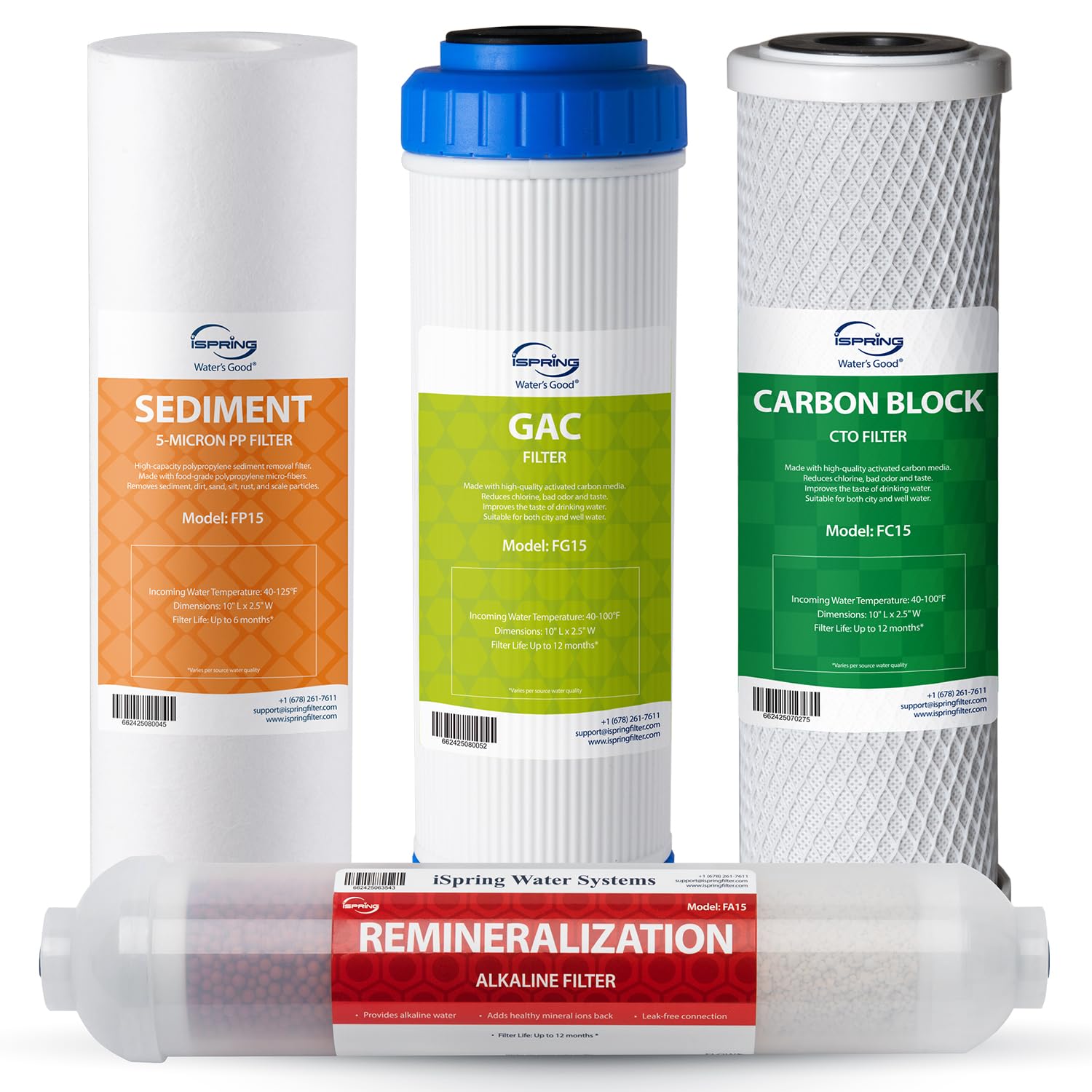 F4AK 6-Month Prefilter and Alkaline Replacement Supply Filter Cartridge Pack Set for 5 and 6-Stage Standard Reverse Osmosis RO Systems