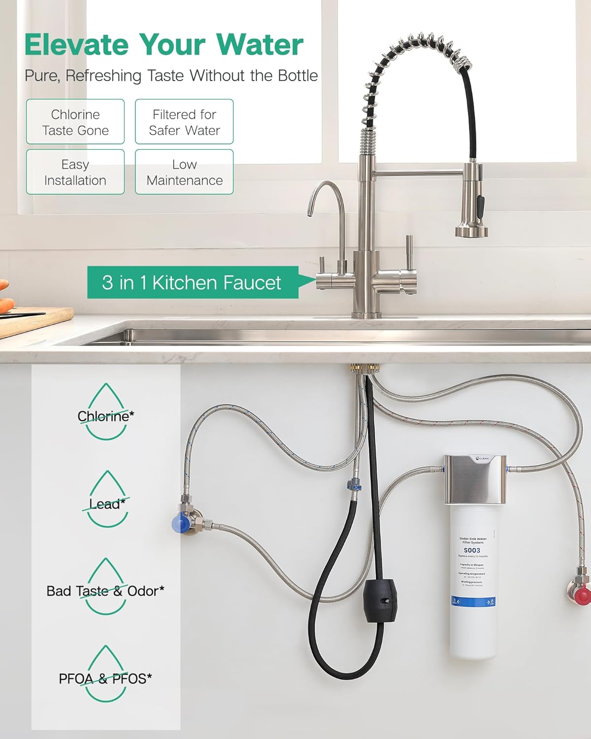 GIMILI 3 in 1 Kitchen Faucet with Pull Down Sprayer Brushed Nickel Two Handle Kitchen Sink Faucet with Under Sink Water Filter System Reduces PFAS, PFOA/PFOS, Lead, Chlorine, Bad Taste & Odor