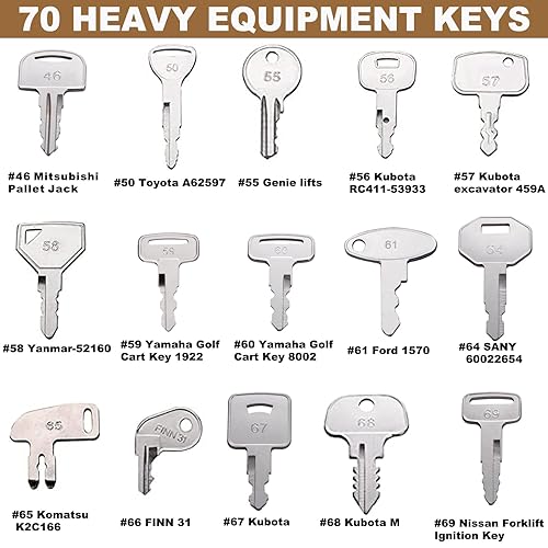 Vista 11 de Juego maestro de llaves de equipo pesado, juego de llaves de encendido de construcción para fundas, Komatsu, Hyster, Cat, JCB, Daewoo, JLG, JD