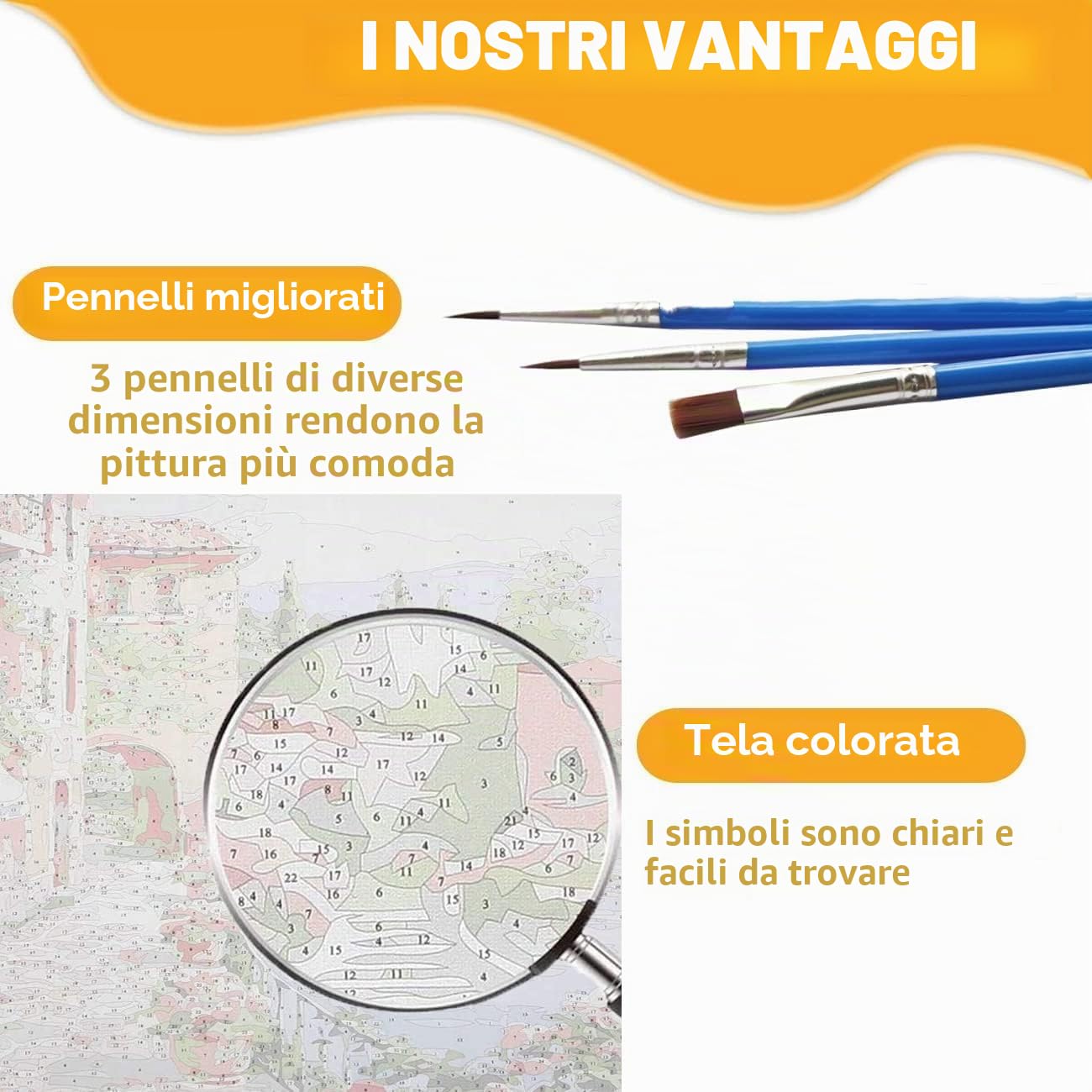 SULISO Dipingere con i Numeri per Adulti Bambini Principianti, Paint by Numbers Kit Fai da Te Olio La Pittura di Numeri Kit Decora la casa Regalo,40 x 50cm Senza Cornice-Crisantemi in fiore
