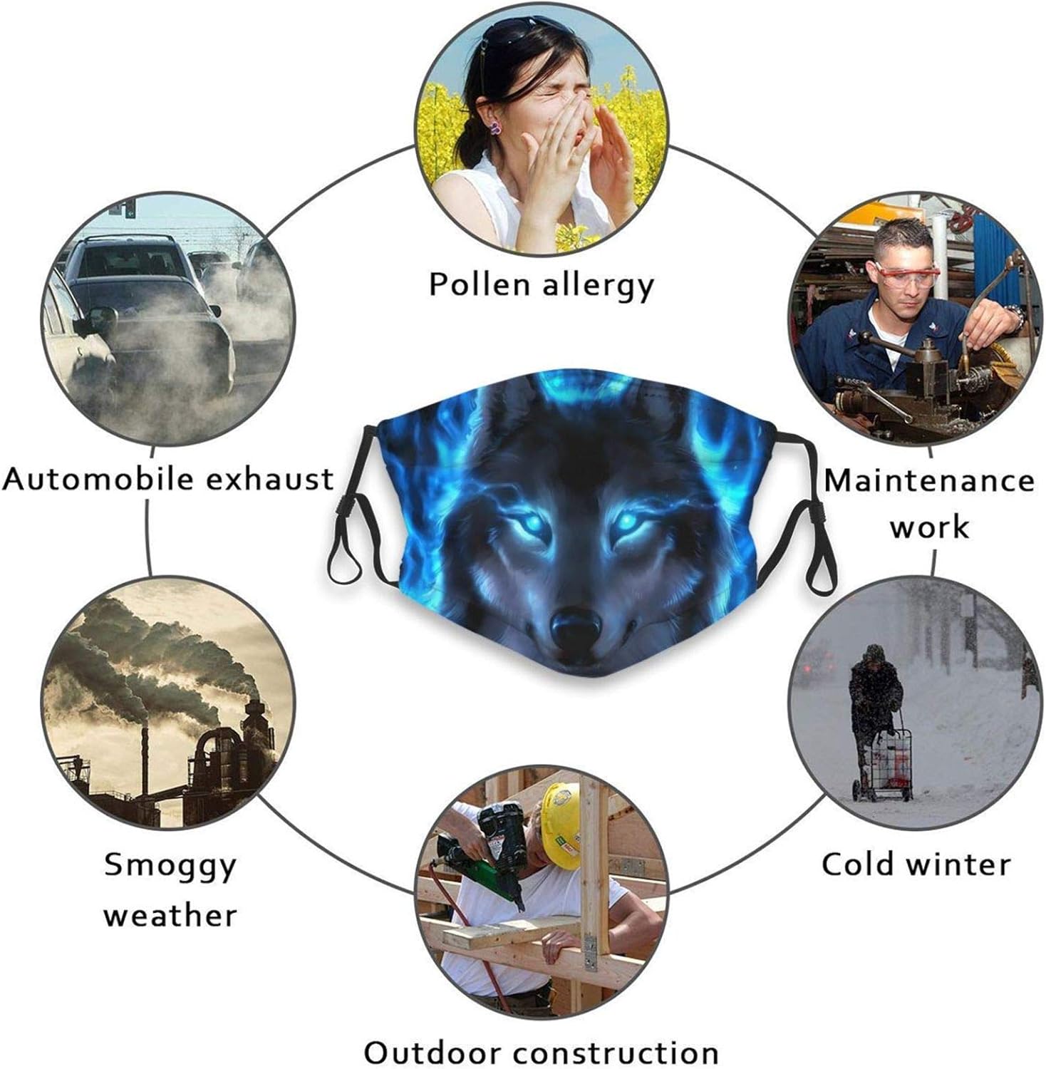 Black Friday - 60% OFF ETHAICO Fillter Face Cloth for Funny Wolf Reusable Windproof Mouth Anti Dust Double Protection,Medium Free Shipping Over $50 ETHAICO Fillter Face Cloth for Funny Wolf Reusable Windproof Mouth Anti Dust Double Protection,Medium