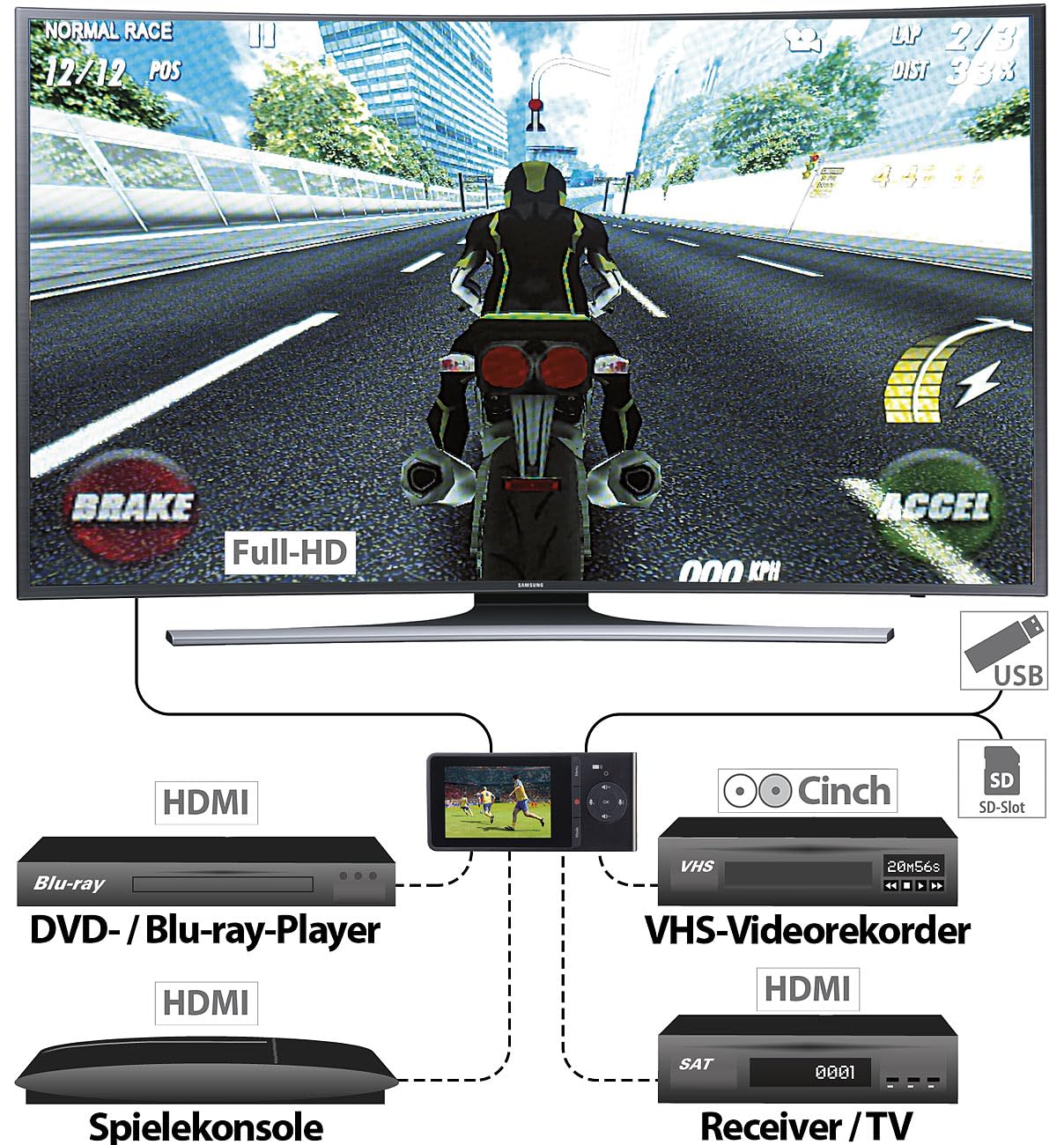 auvisio HDMI Recorder: 4K-HDMI-Video-Rekorder, Livestream, 3,5" / 8,9 cm Display, Akku, 60fps (Recorder 4K, Video, DVD)