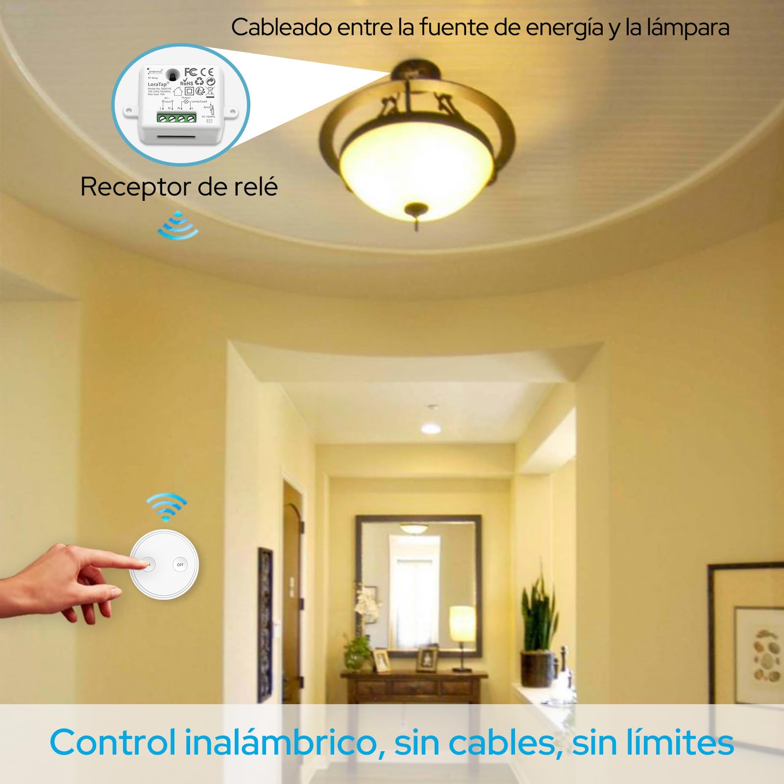 Kit de Interruptor de Luces Inalámbricas, LoraTap Interruptor Inalámbrico + Receptor Relé RF 868MHz Control Remoto Hasta 200 metros Mando a Distancia para Iluminación y Electrodomésticos