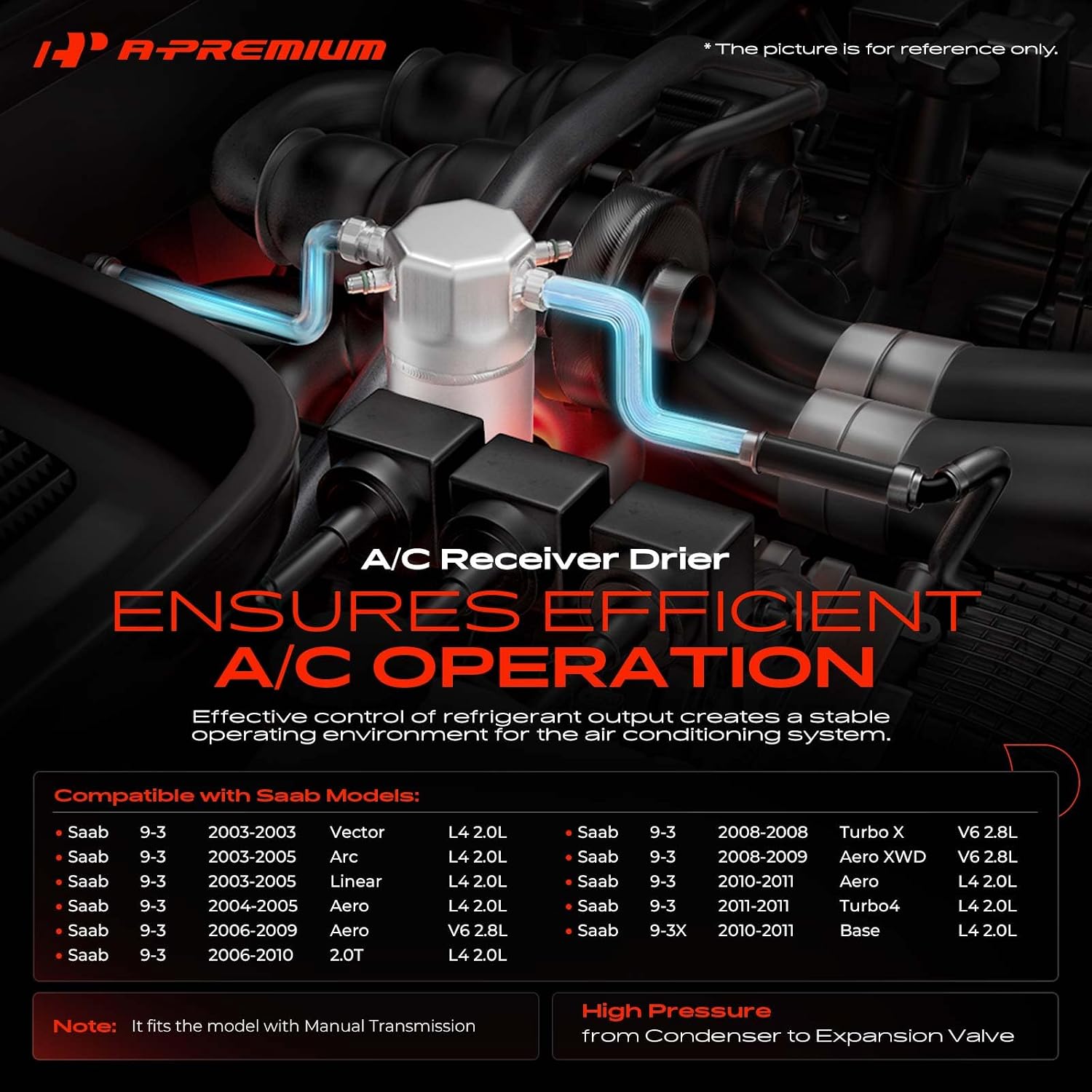 A-Premium Aluminum Air Conditioning A/C Receiver Drier Compatible with Saab 9-3 2003-2011, 9-3X 2010-2011, Manual Transmission, Silver