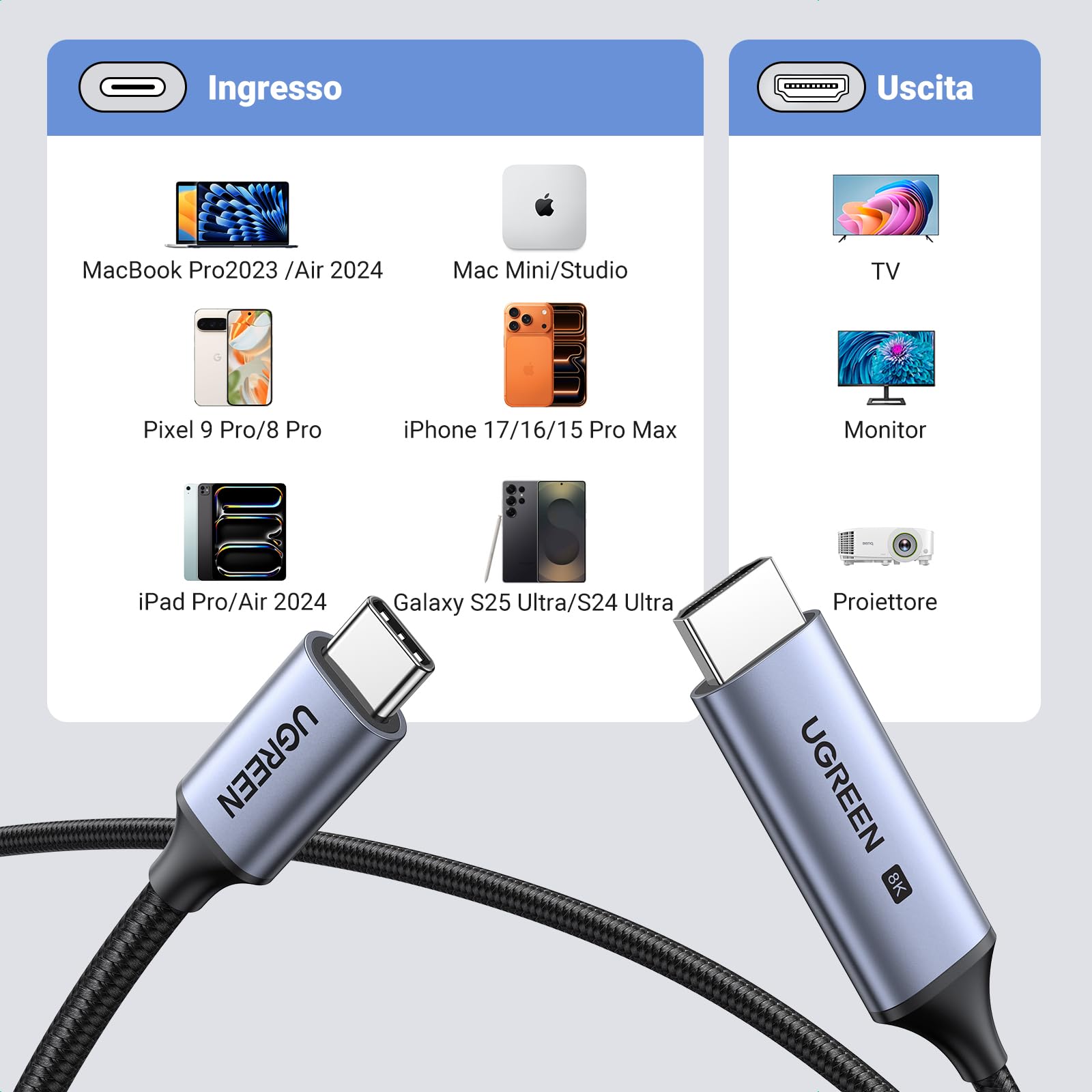 UGREEN Cavo USB C a HDMI 8K 60Hz 4K 240Hz Thunderbolt 3 4 HDR HDCP 2.3 Alta Velocità Compatibile con iPhone 17 Pro Max Air Mac mini M4 Pro Air MacBook M4 Pro Max iPad Pro Galaxy S24 (1M)