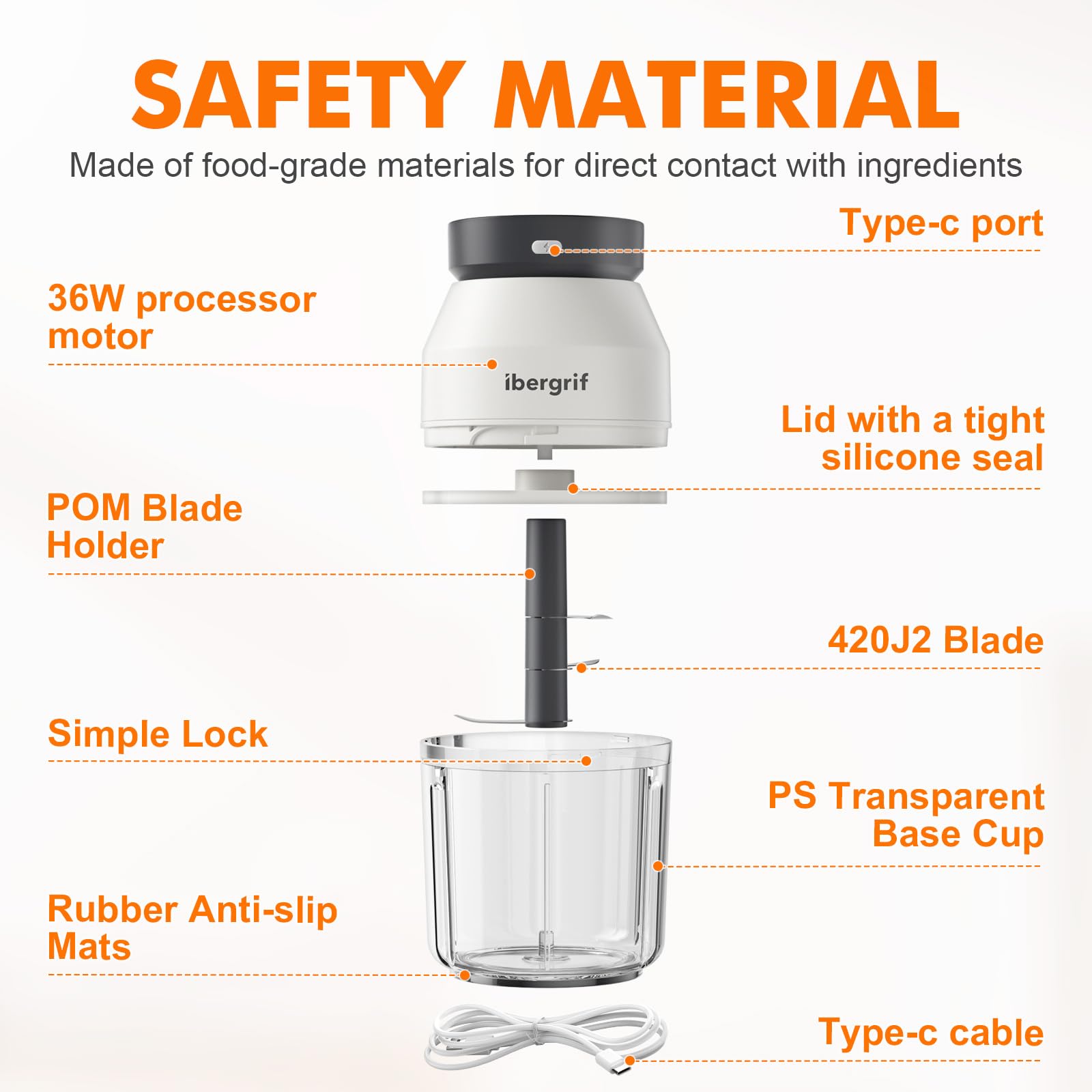 Ibergrif M503 Mini Tritatutto Elettrico, Robot Tritatutto da Cucina 400ml, Ricarica USB, Multifunzione, Portatile Tritatutto da Cucina Elettrico per Verdura, Frutta, Carne e Integratore per Bambini