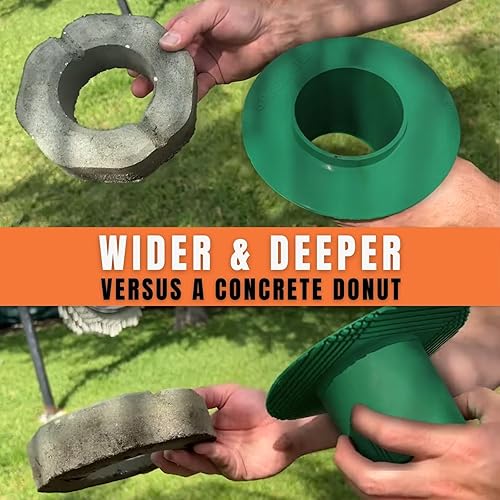 Miniatura 7 de GRASSHOLE - Rosquilla patentada de protección de cabezal de aspersor, protección de rociadores de césped, rosquillas de plástico para cabezales de