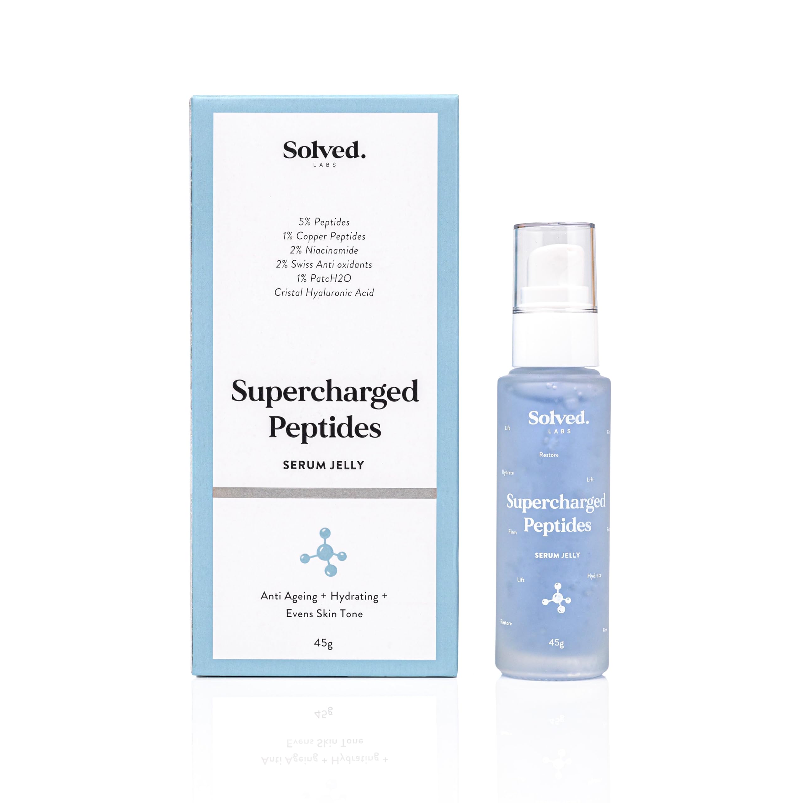 Supercharged Peptides Serum - 1% Copper Peptides, 5% Peptides, 2% Niacinamide & Cristal Hyaluronic Acid for Hydration, Anti-Aging, Radiance, Smooths Fine Lines & Evens Skin Tone – 45 ml