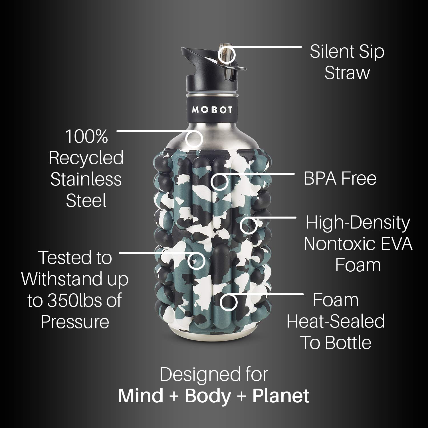 MOBOT Big Bertha 40oz 2in1 Foam Roller Water Bottle with Straw High