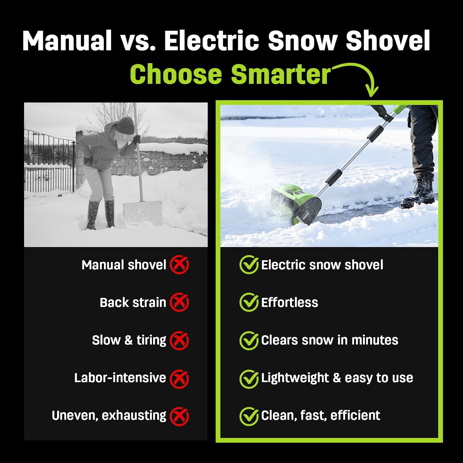 STEELITE 20V Cordless Snow Shovel, 12" Electric Snow Shovel with Directional Plate, 4.0Ah Battery & Charger, 20FT Throw Distance, 300lbs/min Snow Removal, Lightweight 9.9lb for Driveway & Steps