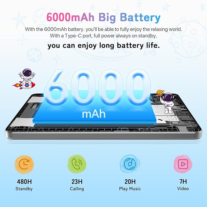 Battery View: UMIDIGI Kids Tablet, G1 Tab Android 13 Tablet PC, 10.1