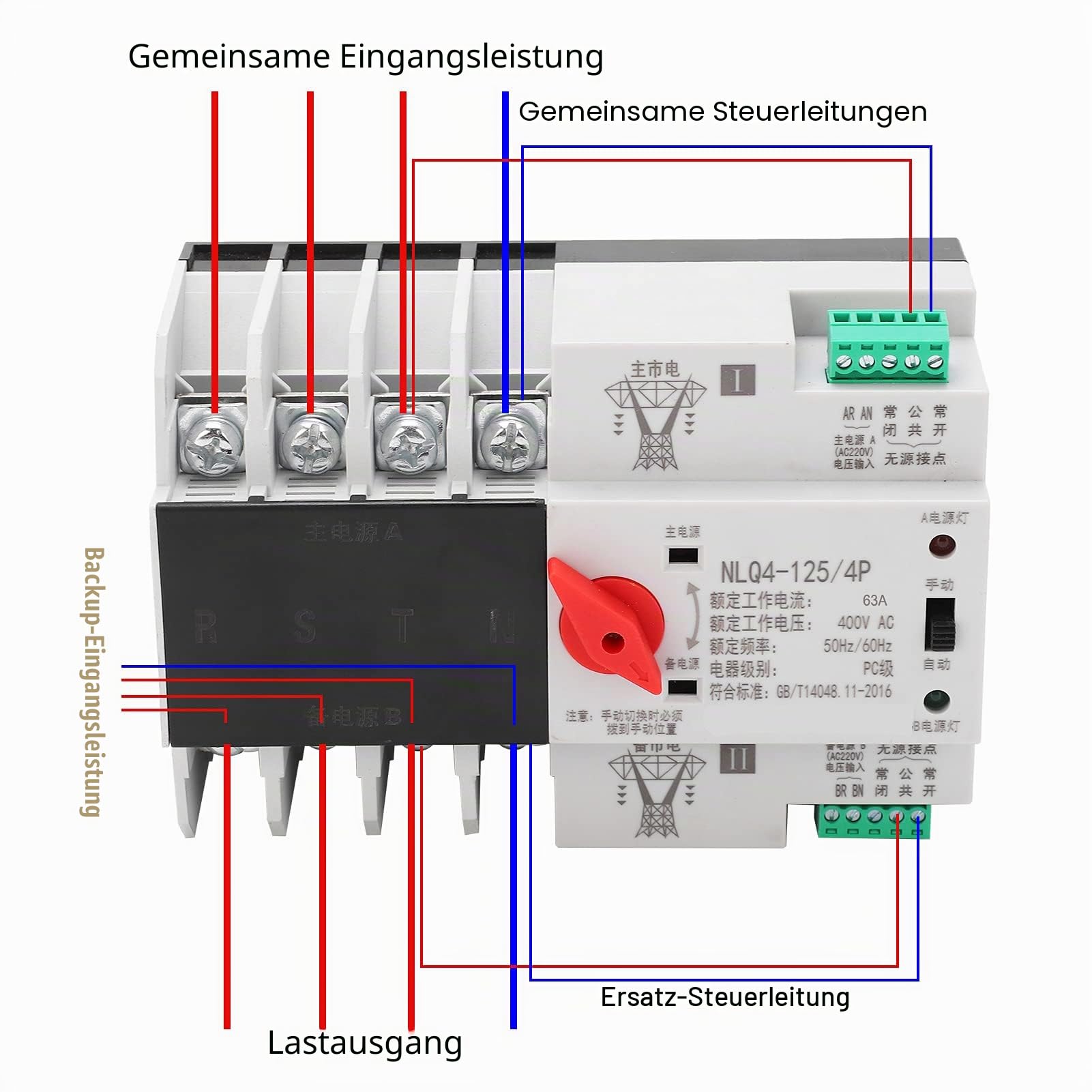 Dual Power Automatischer Transferschalter AC 400V 63A 4P 3 Phasen 4 Draht PC Hutschiene Netzumschalter Notstrom Umschalter für Kommunaler Strom, Generator