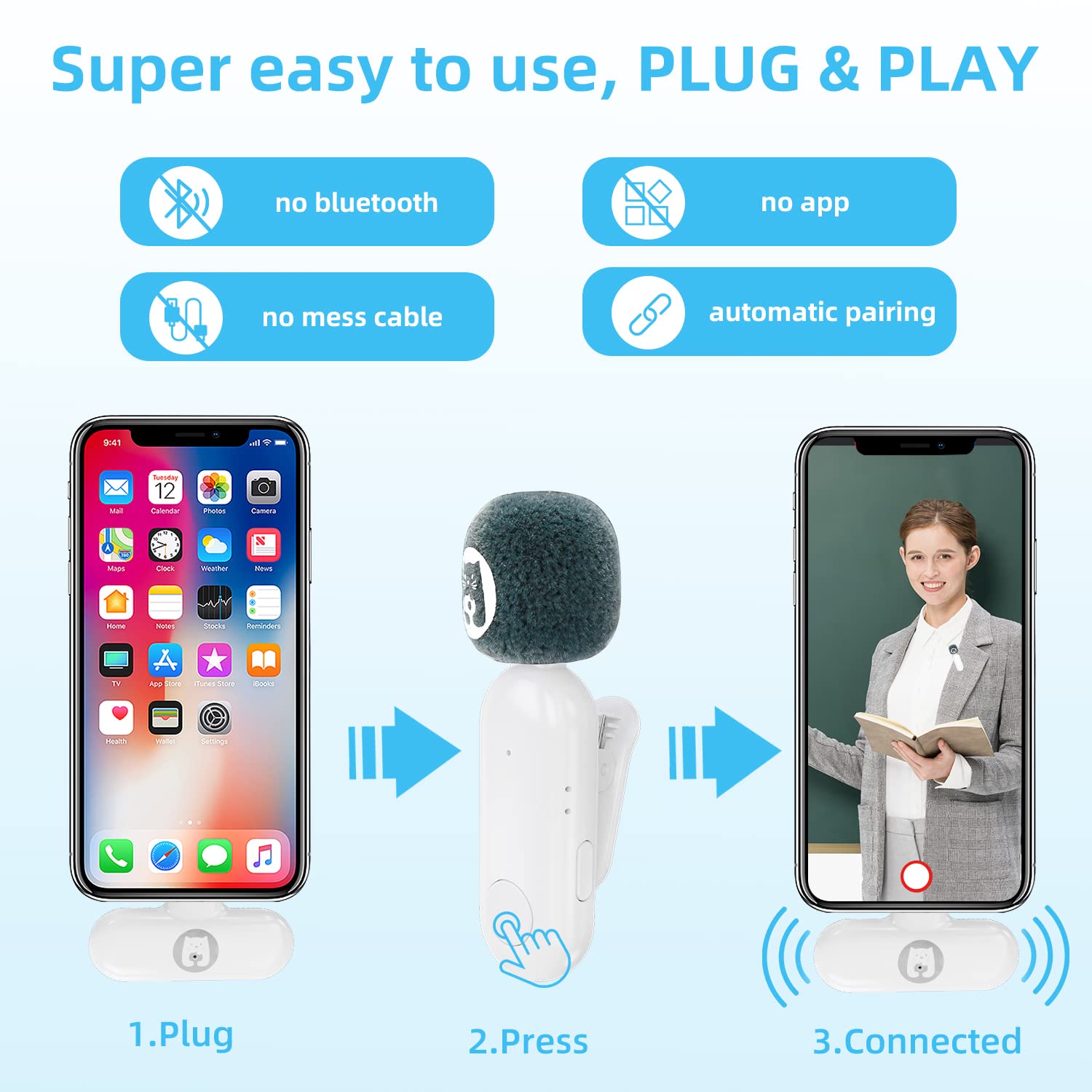 Lavalier - Microfono wireless per USB C Android, Plug & Play, microfono per Live Streaming YouTube, conferenze, automatico, con cuffie (1 to 1)