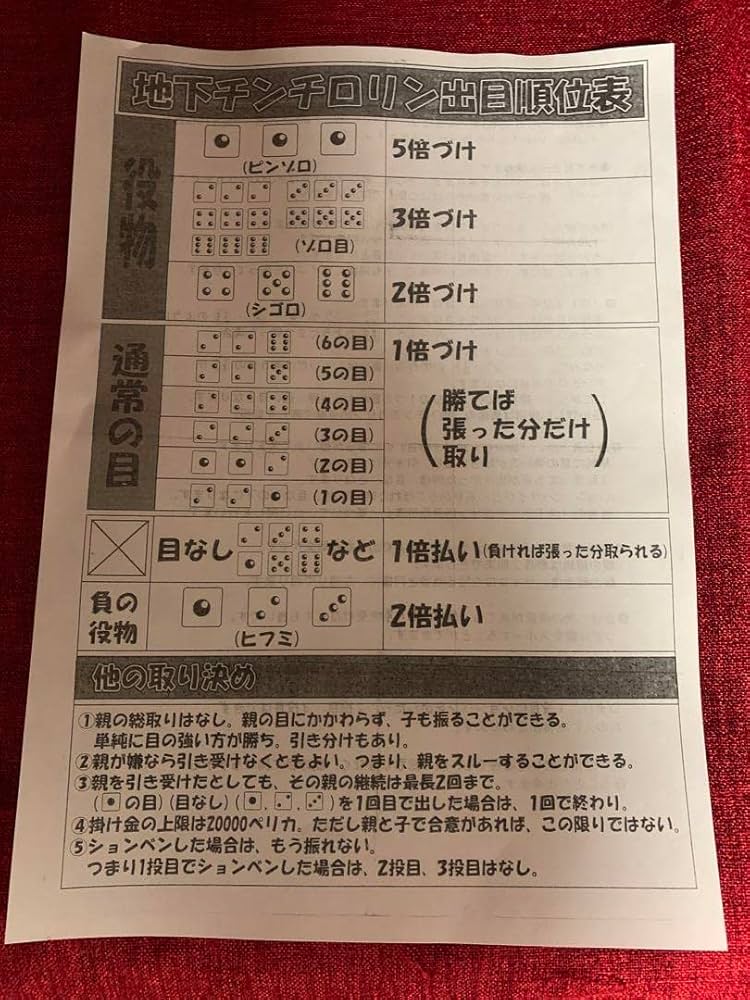 どんぶり様5 美濃焼 食器 陶器]錦小桜 5.0反蓋丼 どんぶり - メルカリ