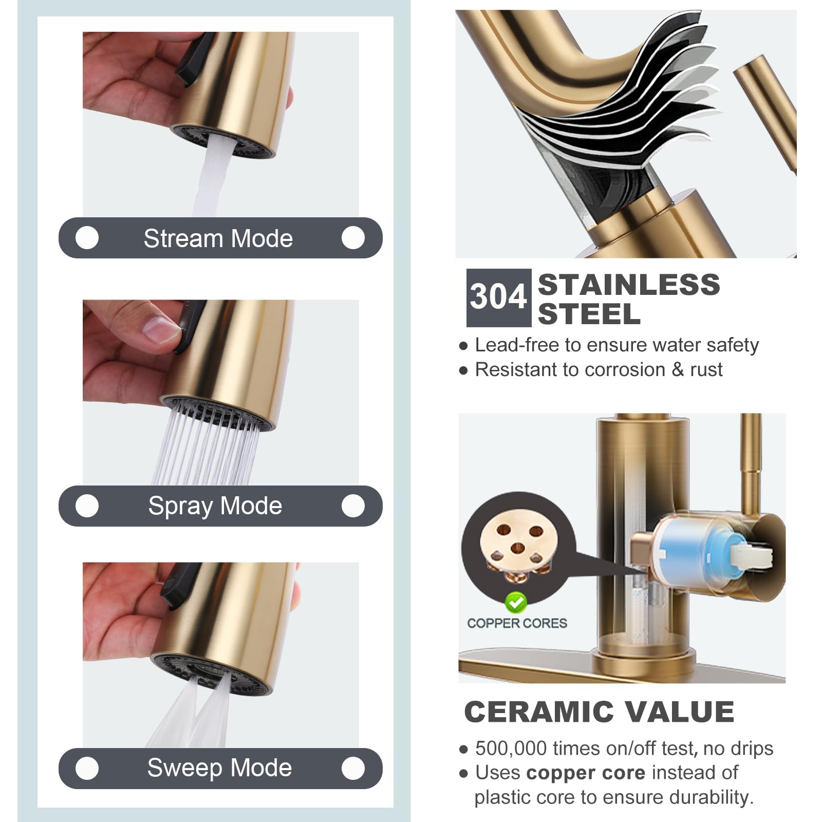 Einhebel-Küchenarmatur Mit Hohem Bogen – Gebürstetes Gold, Edelstahl, Für Einloch-Spülen