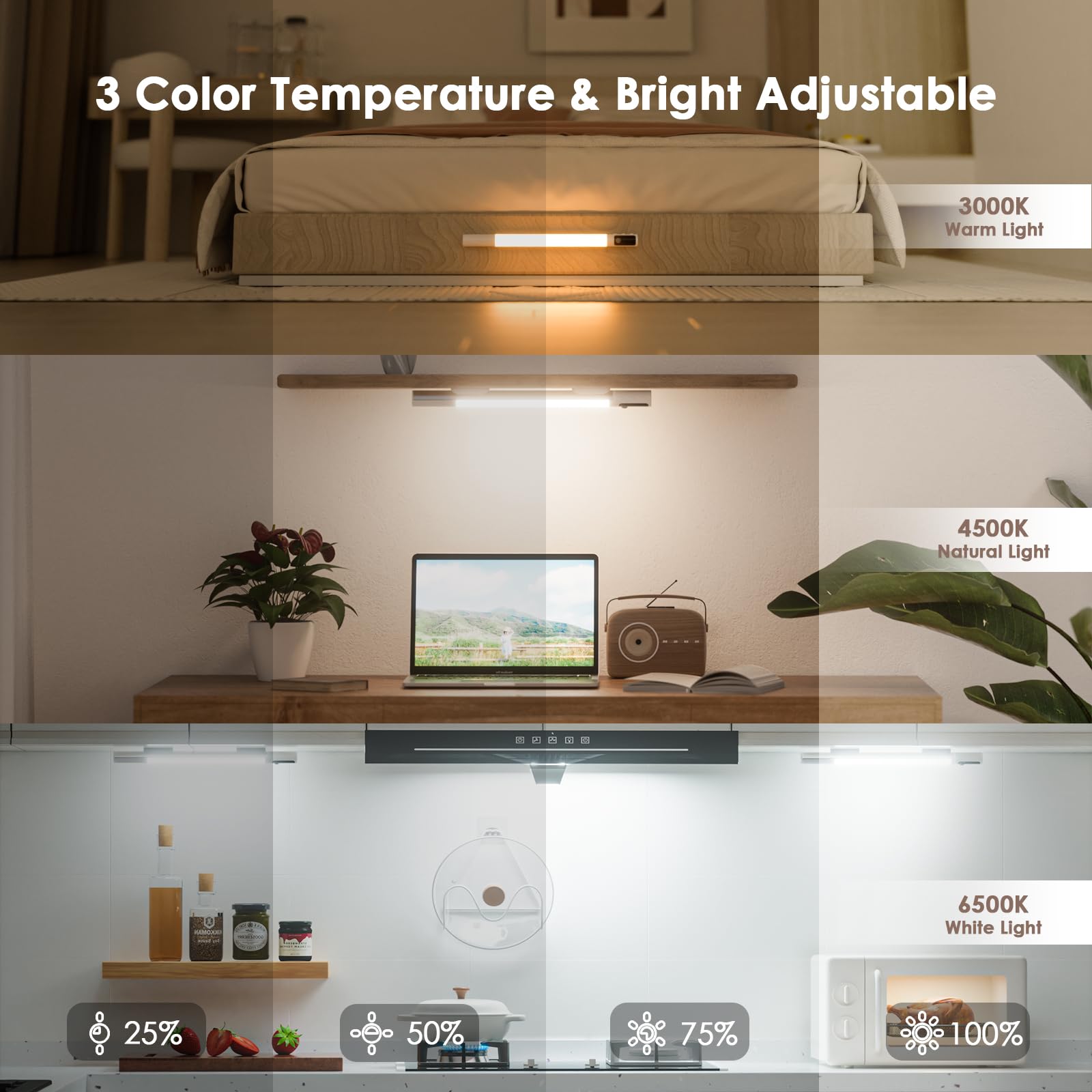 Quntis 38CM LED Sottopensile Cucina con Sensore di Movimento, 3 Modalità di Colore Luci LED Cucina, 2000 mAh Ricaricabile USB, Luci per Armadio con Display per Interno, 2 Pezzi, Bianco