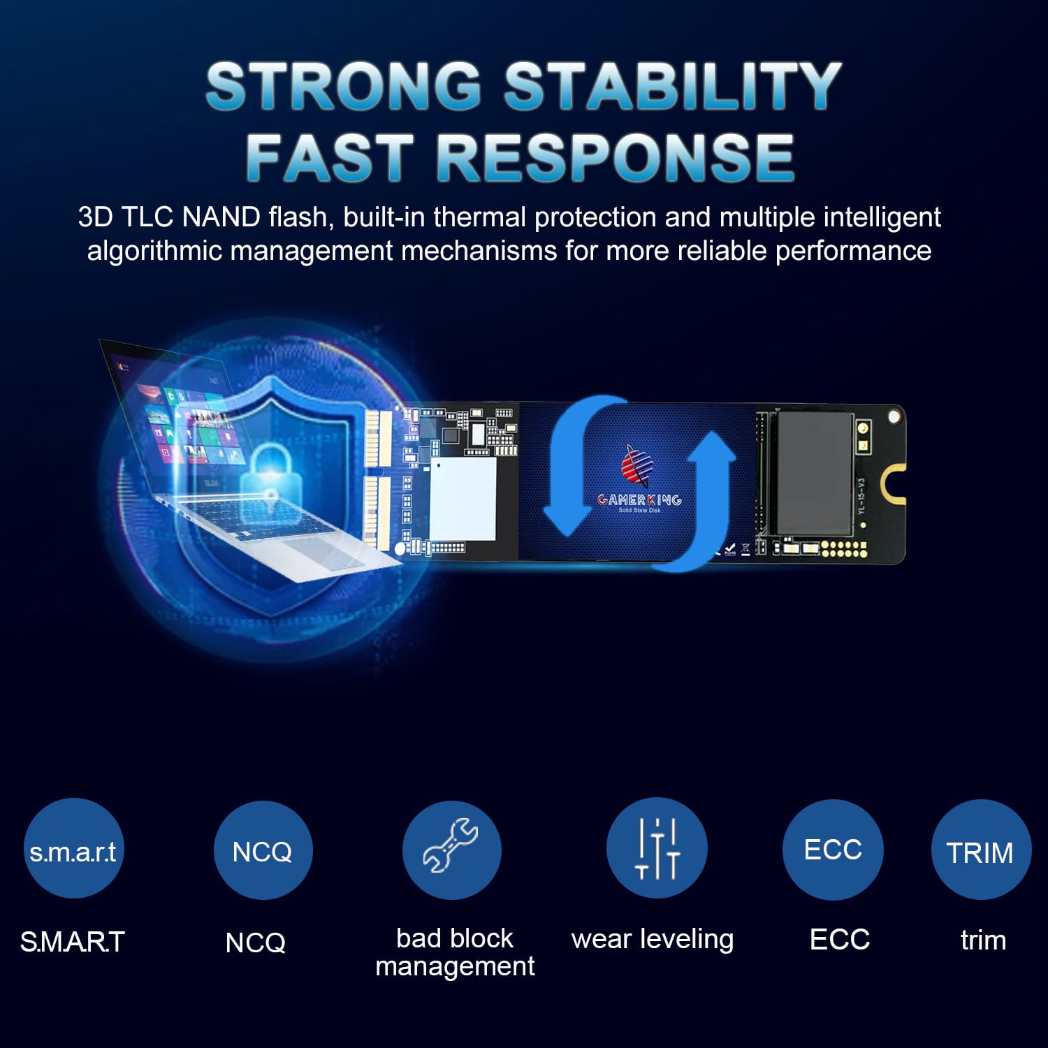 Amazon.com: GAMERKING 256GB NVMe SSD for MacBook, PCIe Gen3x4, 3D