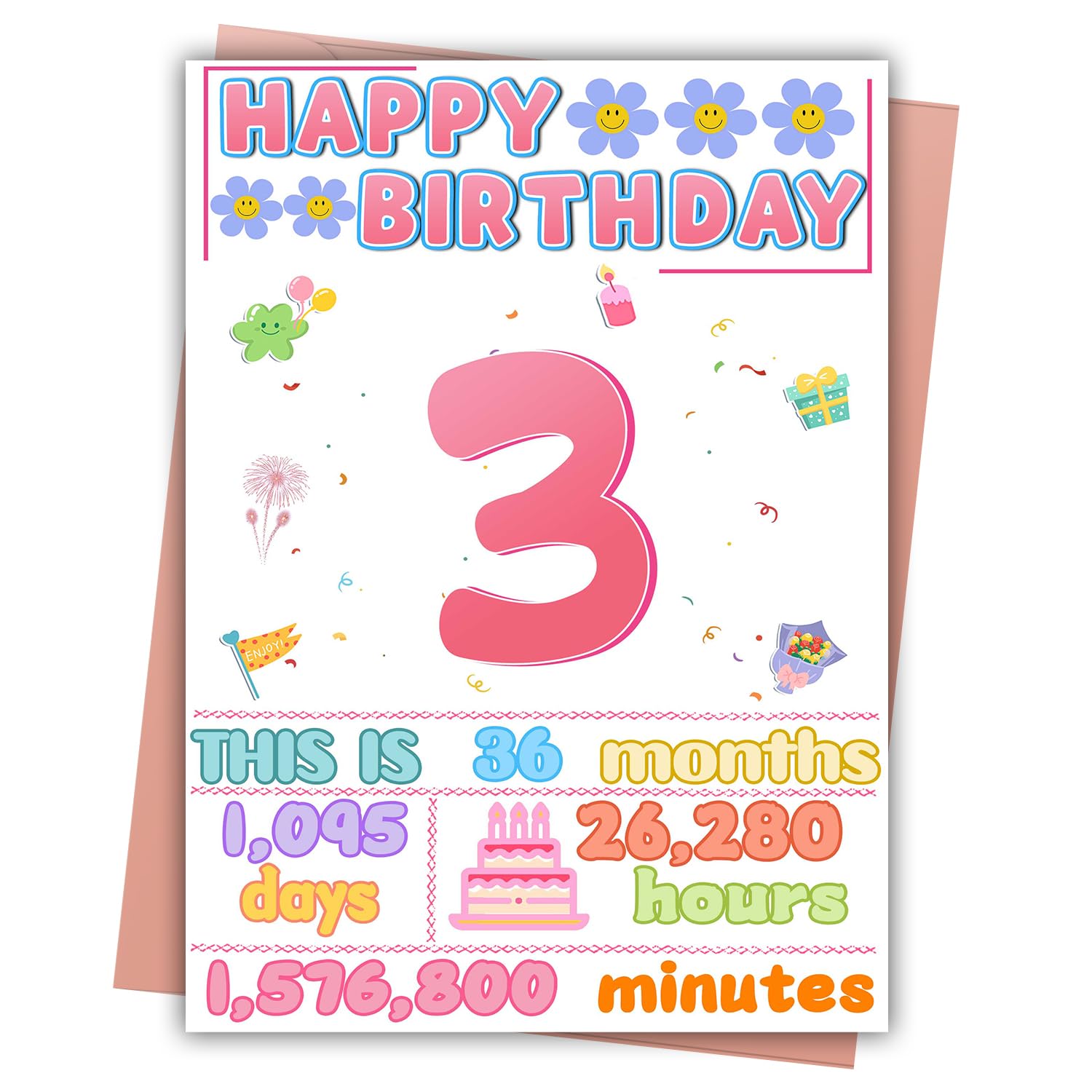 FOBELEC 3rd Birthday Card, Happy Birthday Decorations for Girl, 3 Year Old Ideal Bday Gift for Daughter, Amazing Gift for Granddaughter