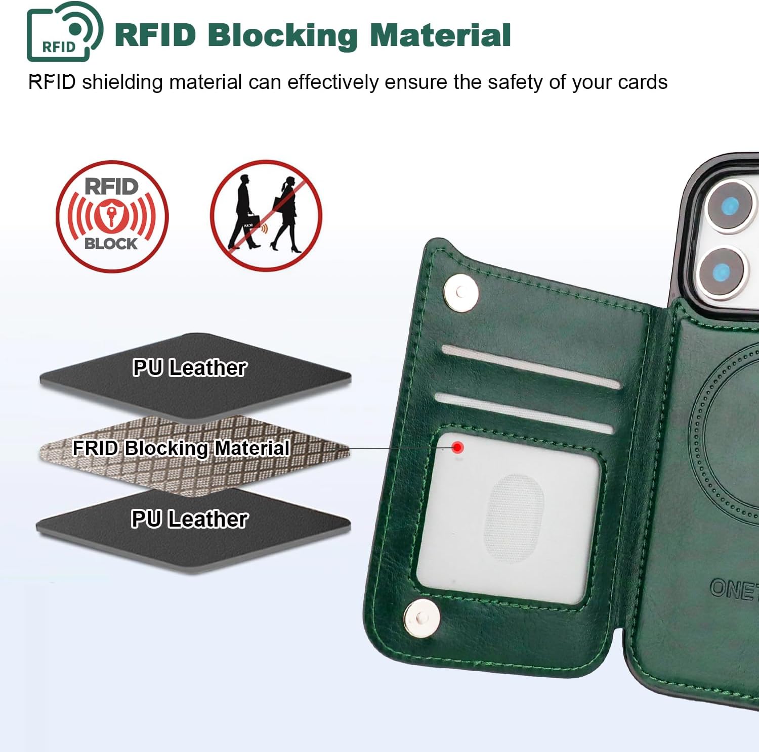 ONETOP Compatible with Magsafe for iPhone 17 Pro Wallet Case with Card Holder, PU Leather Kickstand RFID Blocking Case, Double Magnetic Clasp and Durable Shockproof Cover 6.3 Inch (Green)