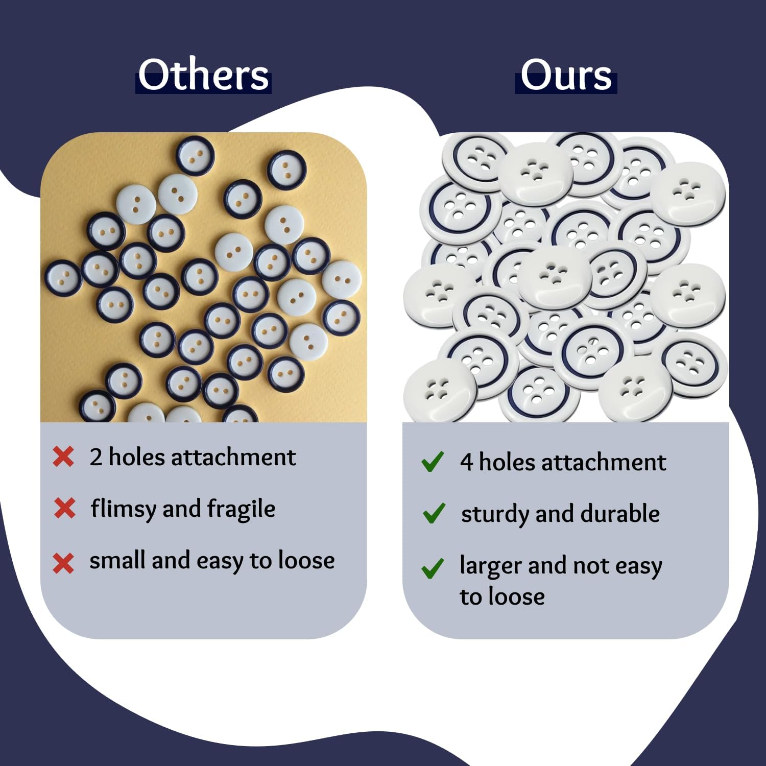 24 Pcs White Buttons for Sewing 0.6 inch with Navy Round Buttons for Dress 4 Hole 24L Round Plastic Sew on Heavy Duty Bulk Ideal for Shirt Skirt Pants Dress Uniform Craft DIY Project Decor - Image 4