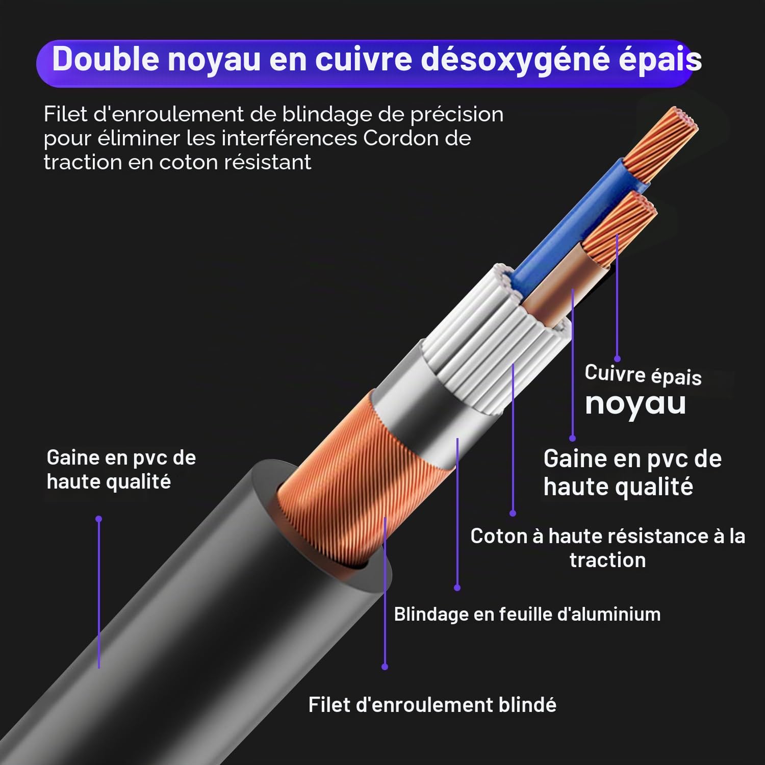 1,2 mètres de Câbles DMX 10 Pièces, Flexibles 3 Broches Signal XLR Mâle à Femelle DMX Cable Pour Signal D'éclairage de Scène Connexion XLR Fil De Lumière de Scène