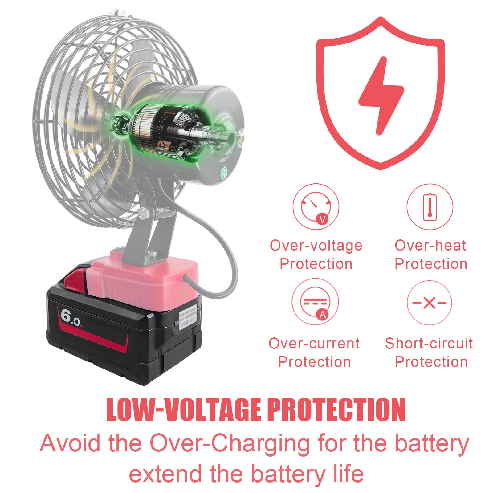 Ventilateur portable sans fil compatible avec batterie Milwaukee M18 18 V, ventilateur alimenté par batterie pour atelier, camping, voyage, circulation d'air puissante au travail, ventilateur de