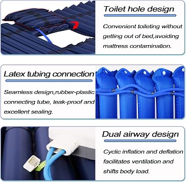 Widened Alternating Pressure Mattress Bed Sore,150x200cm,with Adjustable Quiet Pump System,Waterproof & Easy to Clean for Pressure Ulcer and Pressure Sore Treatment,Capacity 200kg,Navy Blue,0.9m