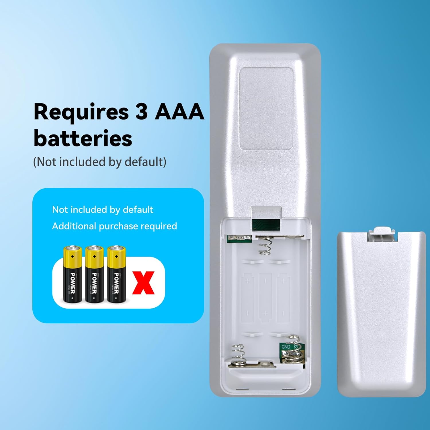 Replacement Remote Control for Reverie Adjustable Bed RC-WM-103, RC-WM-107, RC-WM-108, for 5i, 5D, 7S, R400, 4M, 4M Low Pro ERC108