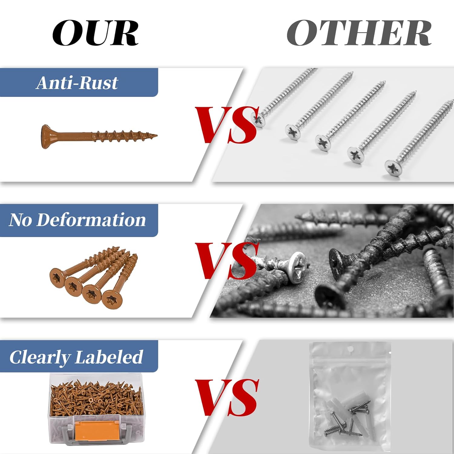 #8x1-5/8 Deck Screws, 700 Pcs Wood Screws 1-5/8 Inch, Exterior Epoxy Coated, Torx Decking Screws for Wood Construction/Fence, Rust Resistant, Includes T25 Star Bits, Brown