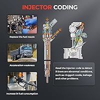 Vista 3 de Launch CRP129HD Escáner de camión resistente con regenado DPF, reinicio de ajuste de límite de velocidad, herramienta de diagnóstico