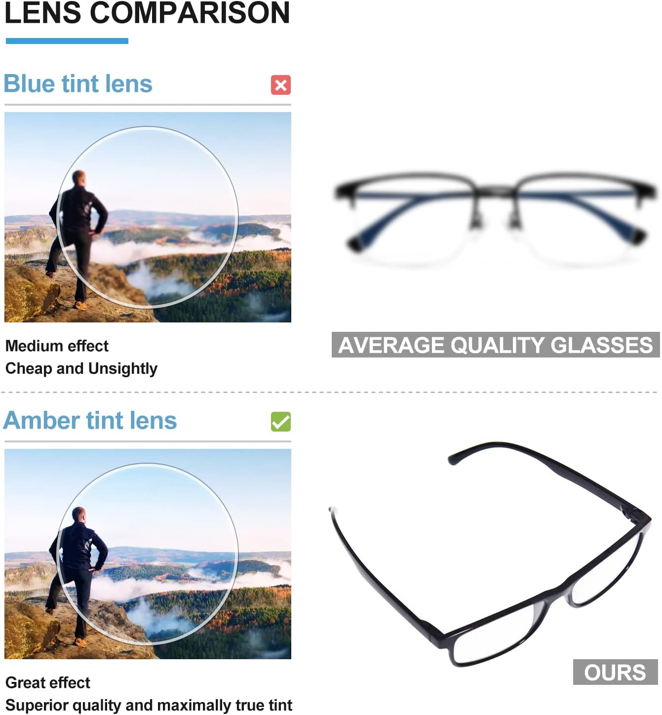 3 Pack Reading Glasses Blue Light Blocking,Reading Glasses for Women Men,Anti UV/Glare Filter Lightweight Eyeglasses - Image 7