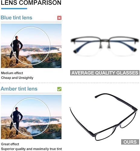 Miniatura 7 de CVVTSPE Paquete de 3 lentes de lectura con bloqueo de luz azul, lentes de lectura para mujeres y hombres, filtro antirayos ultravioletareflejo,