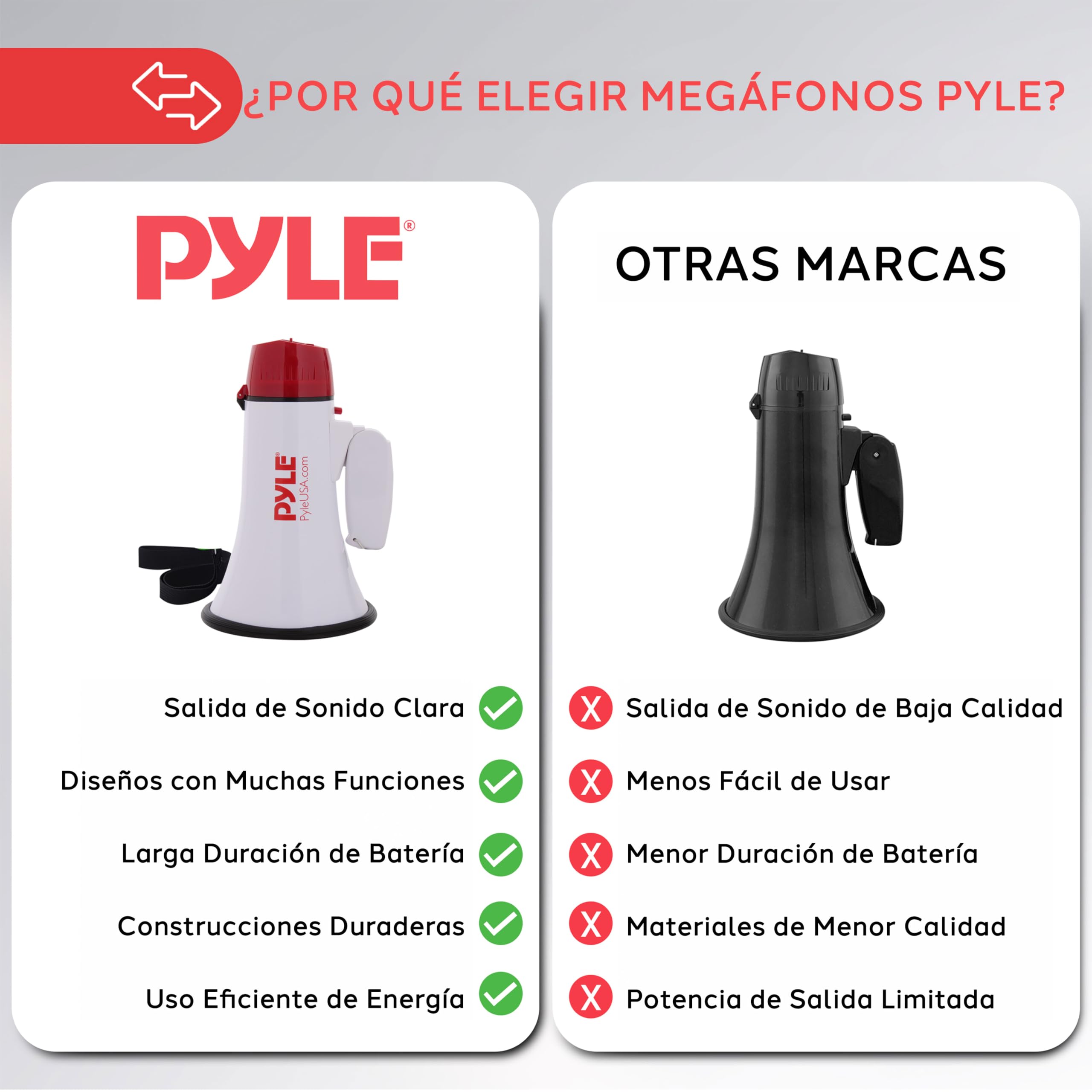 Pyle Megafono Portatil 20V Sirena Incorporada 800 Yardas