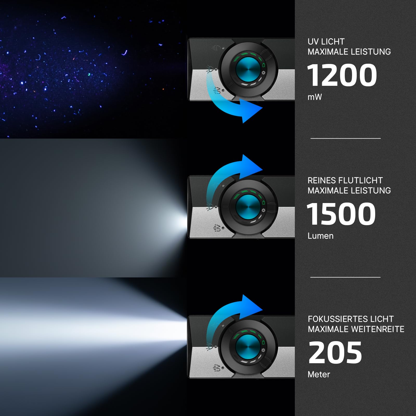 OLIGHT ArkPro Latarka z promieniowaniem UV i światłem zielonym, 1500 lumenów, zasięg 205 m, latarka z skupionym i czystym światłem rozproszonym do użytku na zewnątrz, wodoodporna IPX7, srebrnoszary