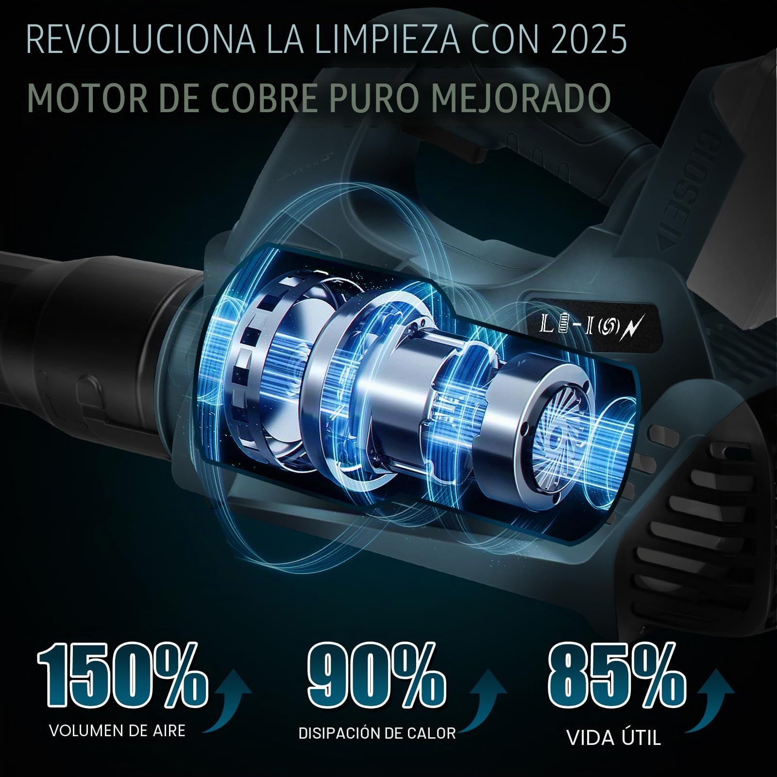 Soplador de hojas inalámbrico compatible con sistema Bosch Professional de 18 V, batería GBA/CORE/ProCORE/AMPShare 18 V, 6 velocidades, soplador de hojas eléctrico sin escobillas, para cuidado del